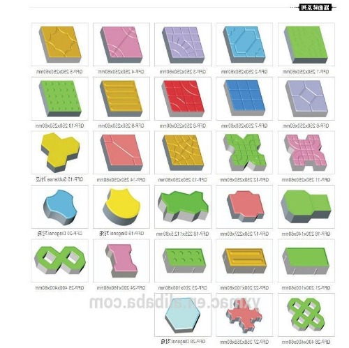 stacking  the forming blocks.  